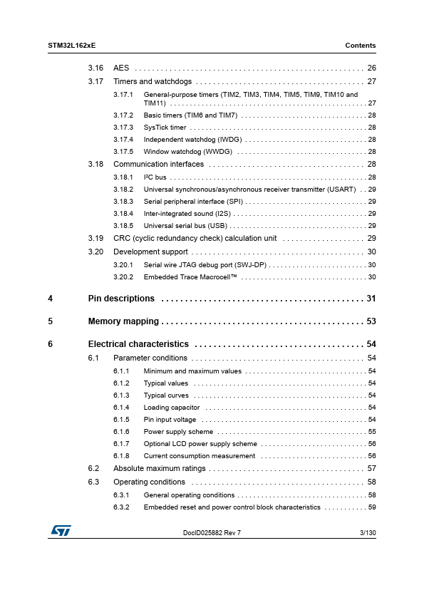 STM32L162RE