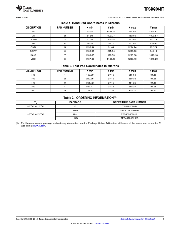 TPS40200-HT