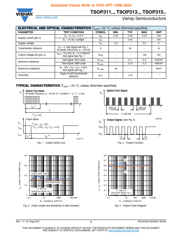 TSOP31140