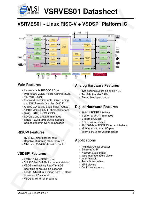 VSRVES01 Datasheet Preview