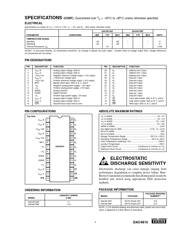 DAC4815