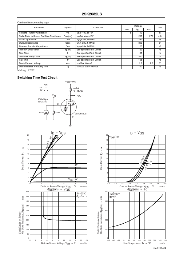 2SK2682LS