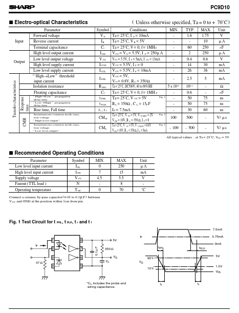 PC9D10