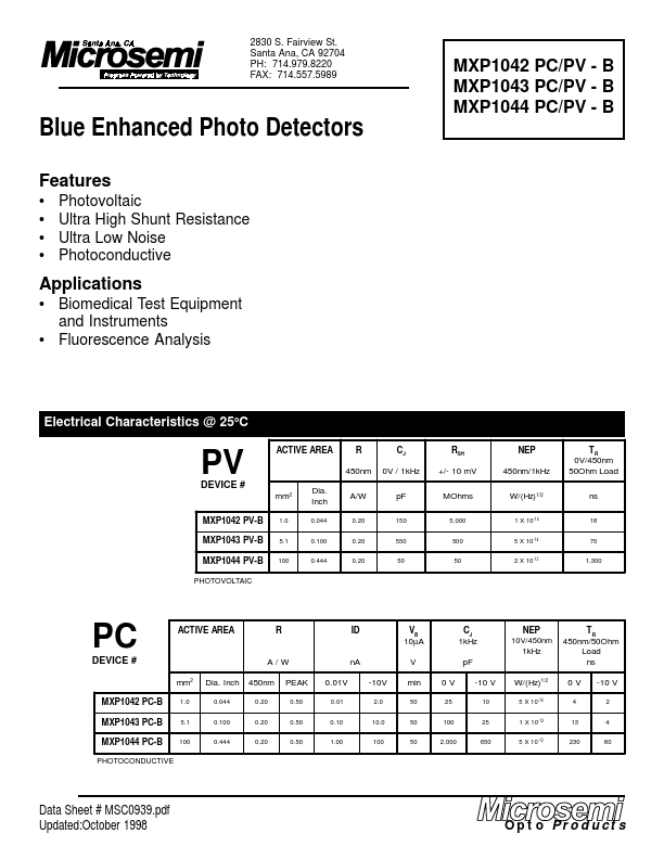 MXP1044PC-B