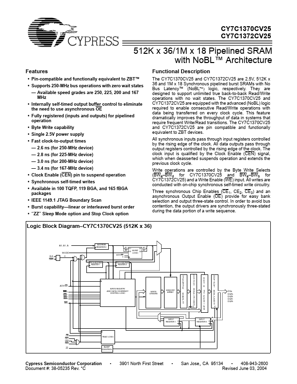 CY7C1372CV25