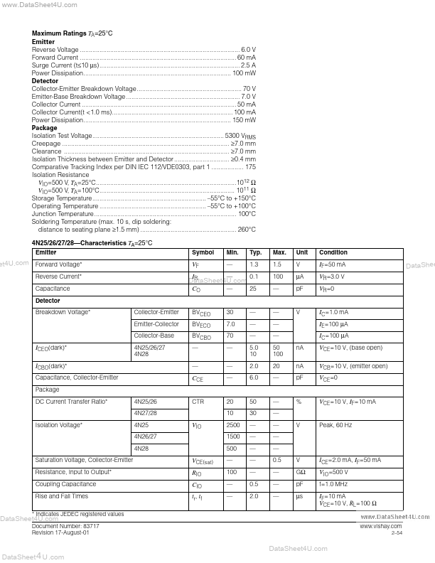 H11A3