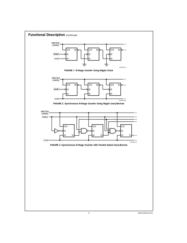 54AC191