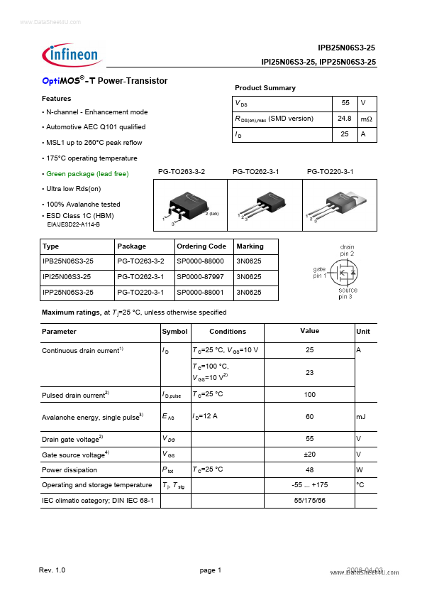 IPP25N06S3-25