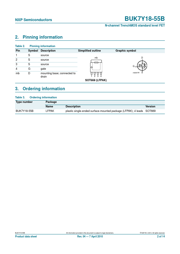 BUK7Y18-55B