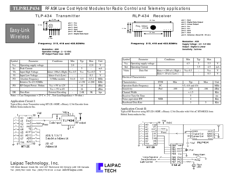 RLP-434