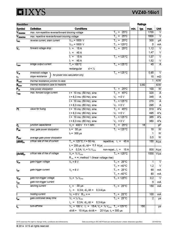 VVZ40-16io1