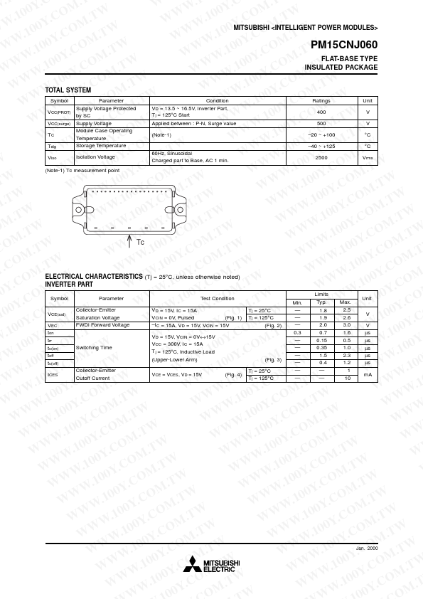 PM15CNA060