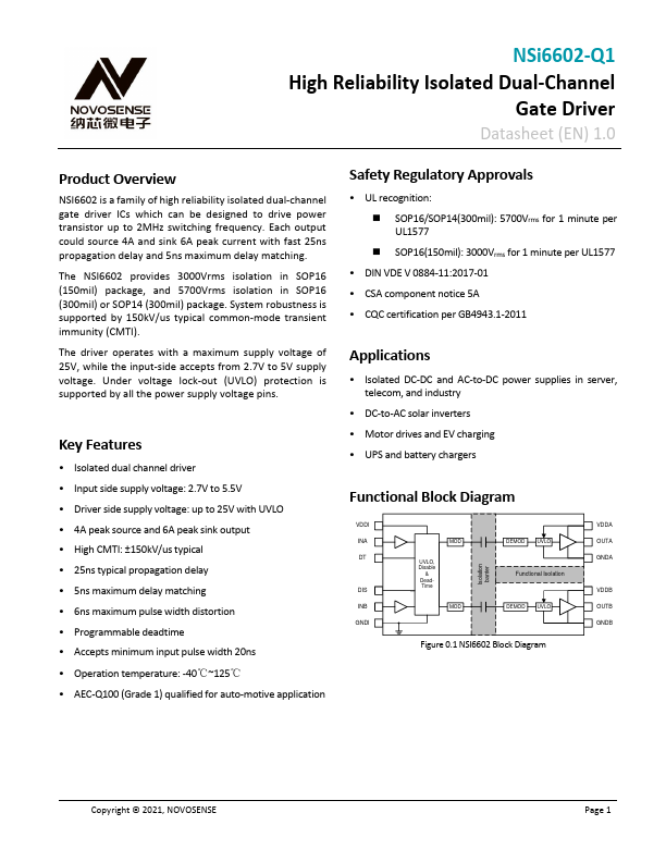 NSi6602-Q1