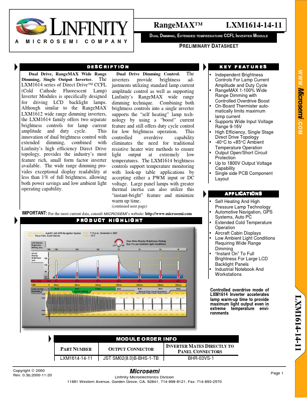 LXM1614-14-11 Datasheet Preview