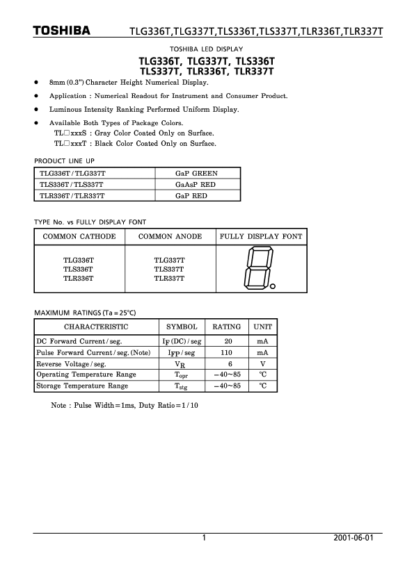 TLS337T