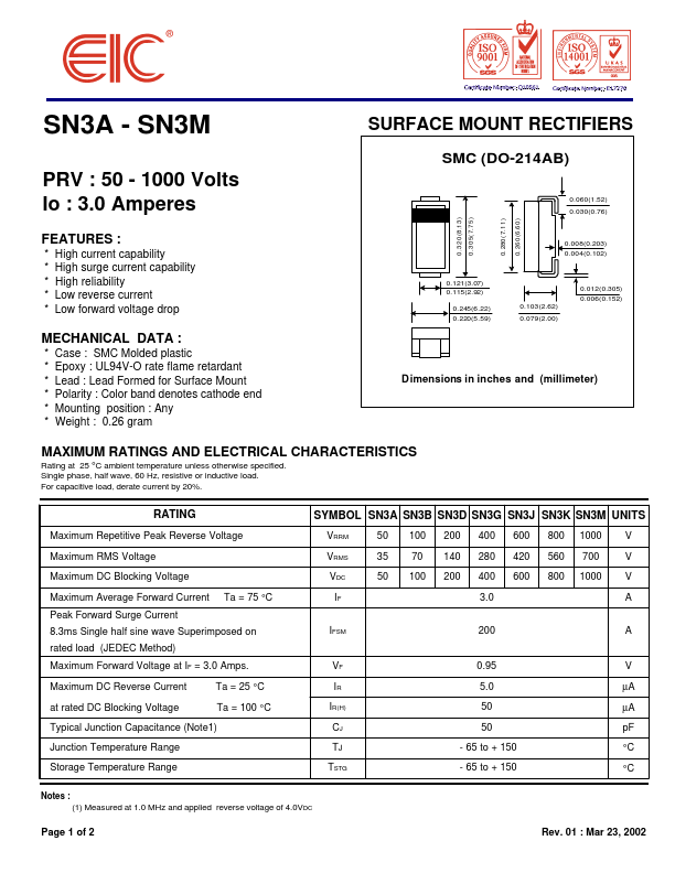 SN3D