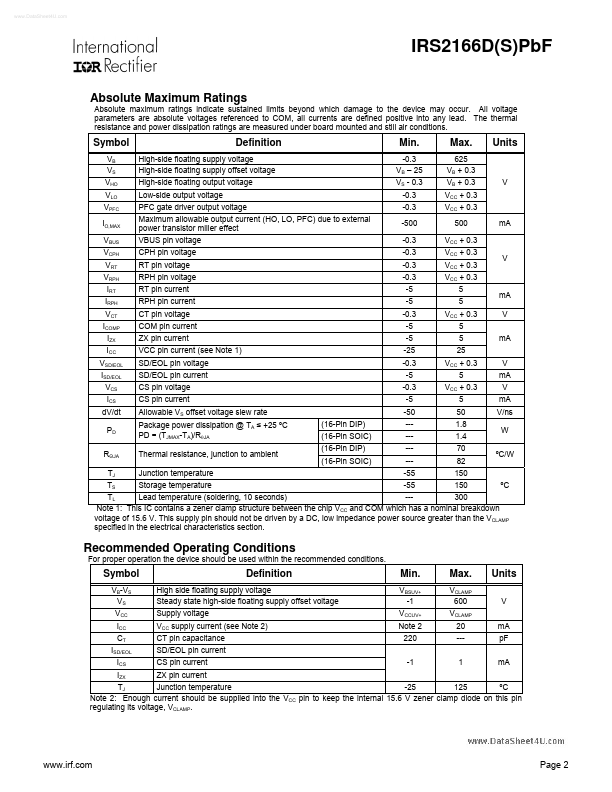 IRS2166DSPBF