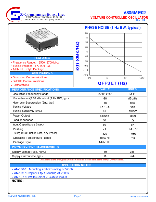 V805ME02