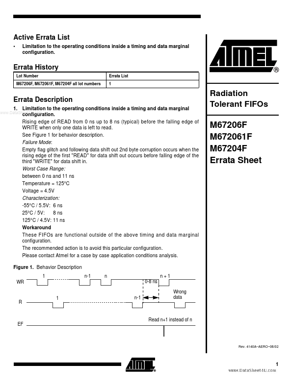 M67204F