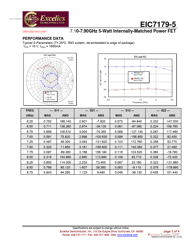 EIC7179-5