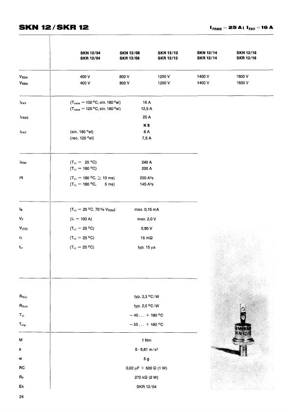 SKR12-04