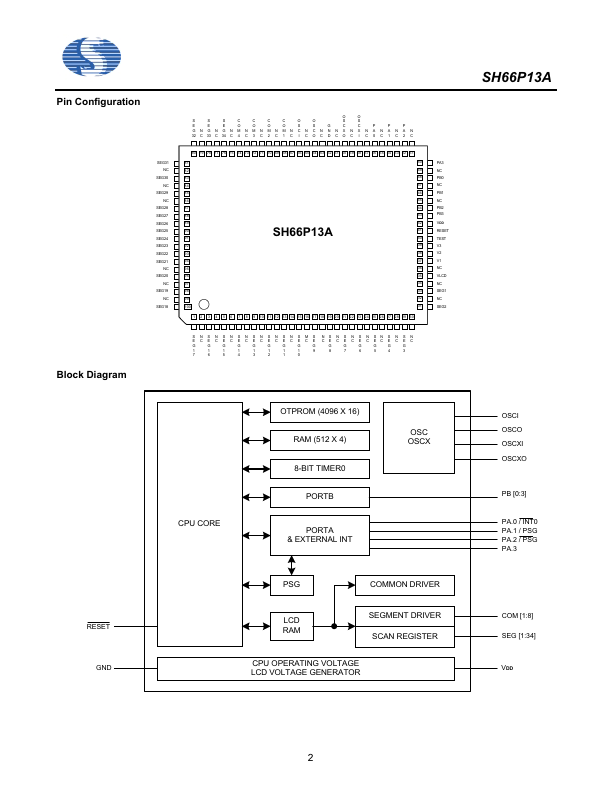 SH66P13A