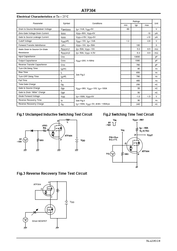 ATP304