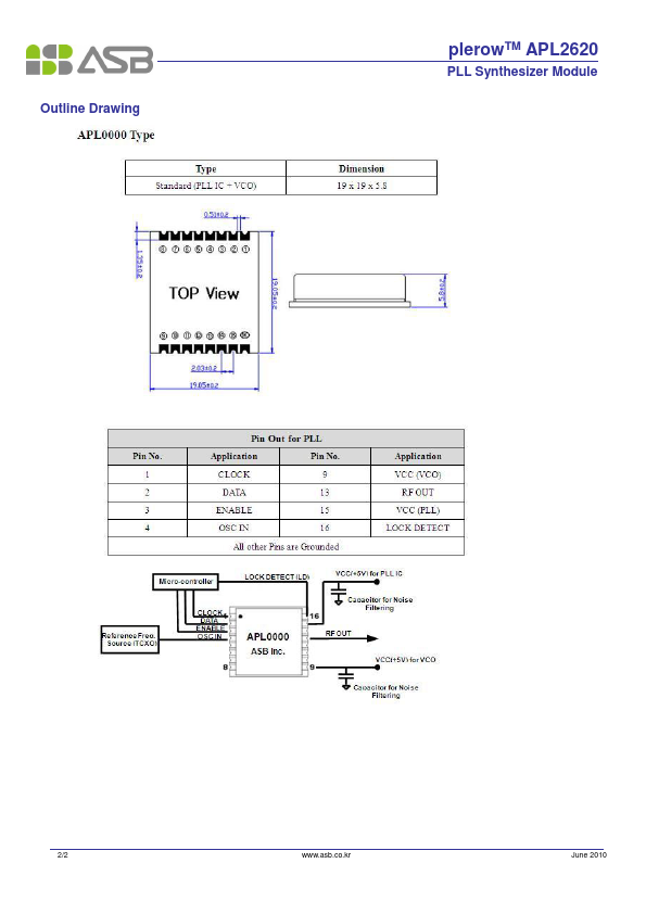 APL2620