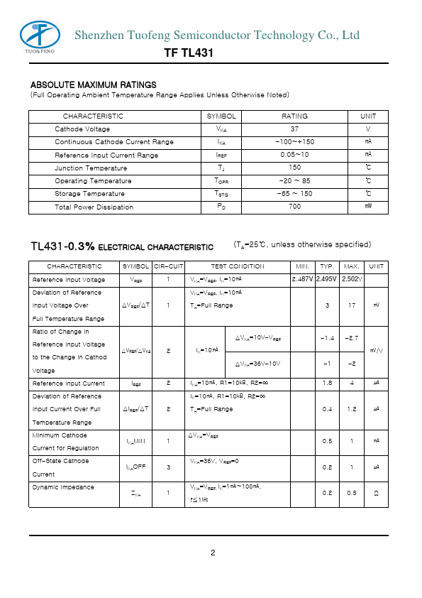 TFTL431