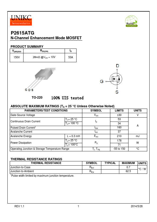 P2615ATG