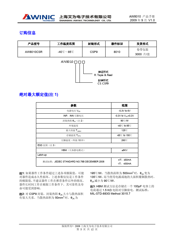 AW8010