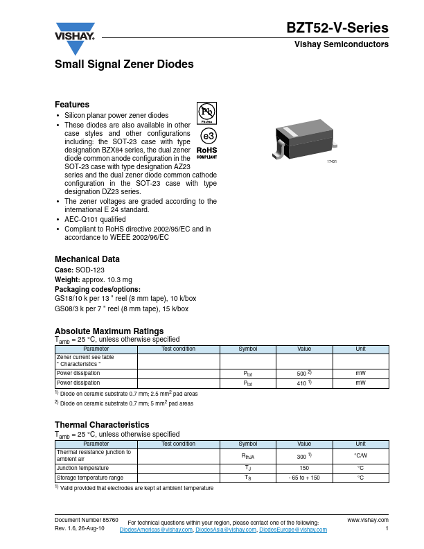 BZT52C2V4-V