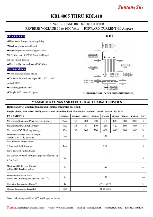 KBL408