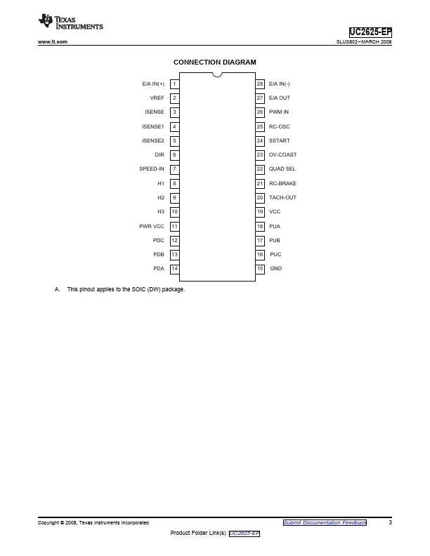 UC2625-EP