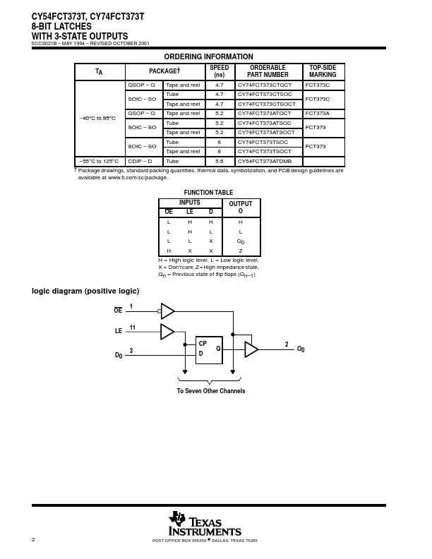 CY74FCT373T