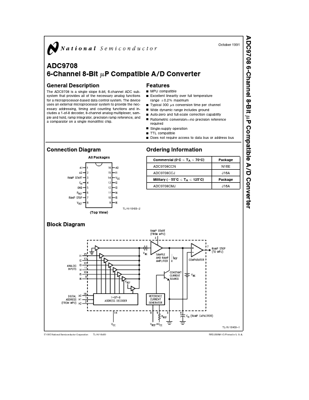 ADC9708