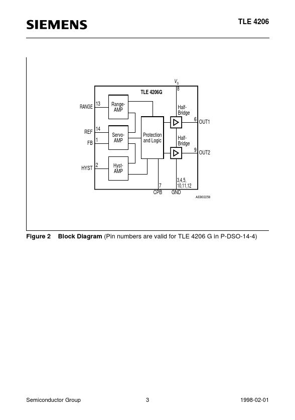 TLE4206G