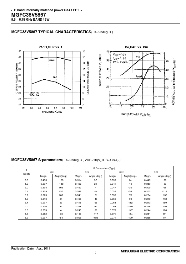 MGFC38V5867