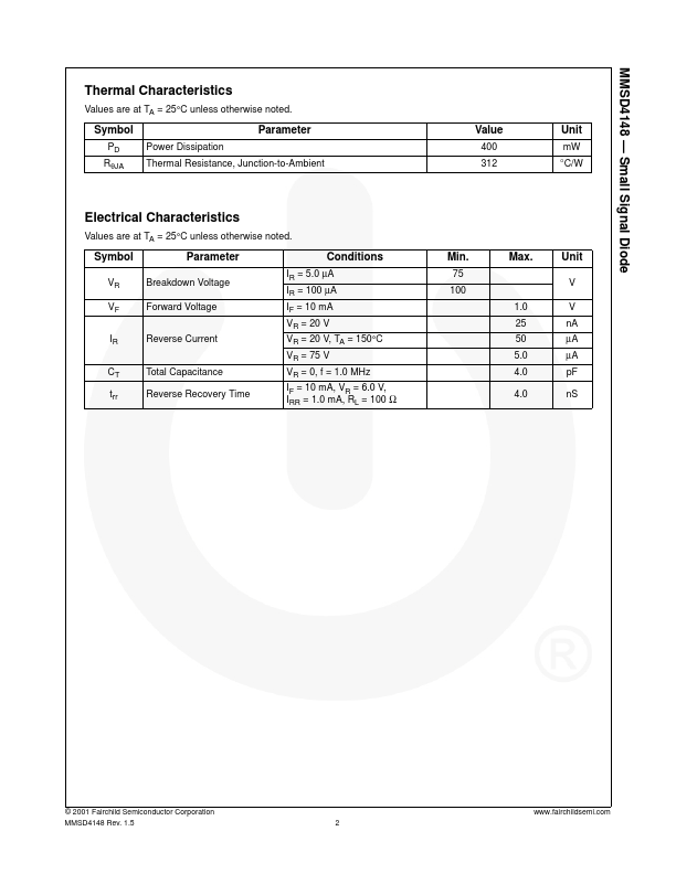 MMSD4148