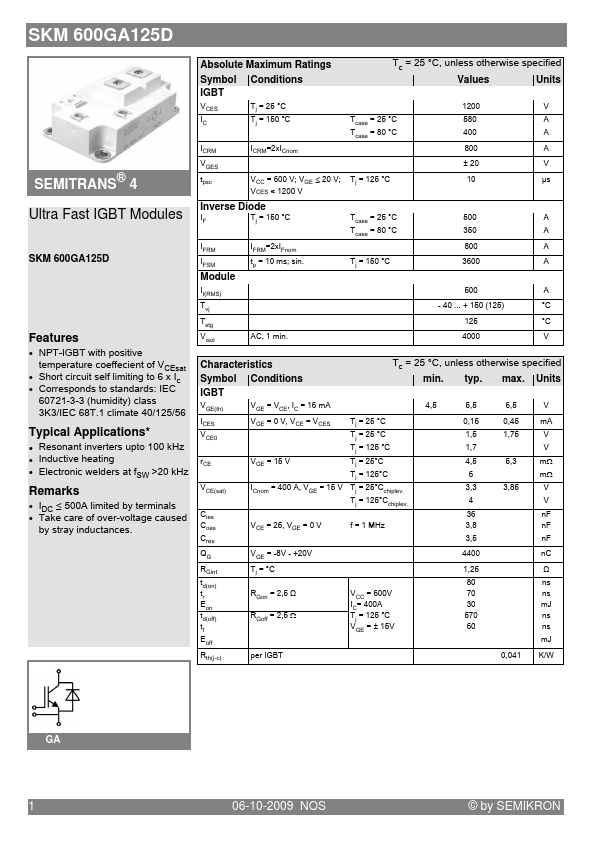 SKM600GA125D