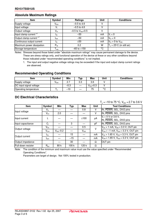 RD151TS501US