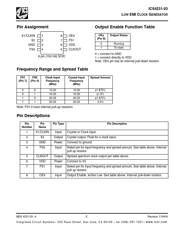 ICS4231-03