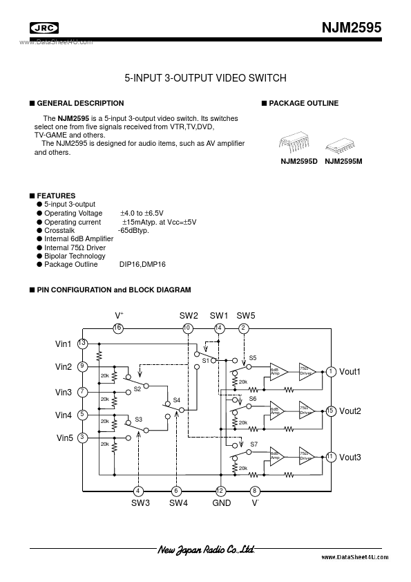 NJM2595