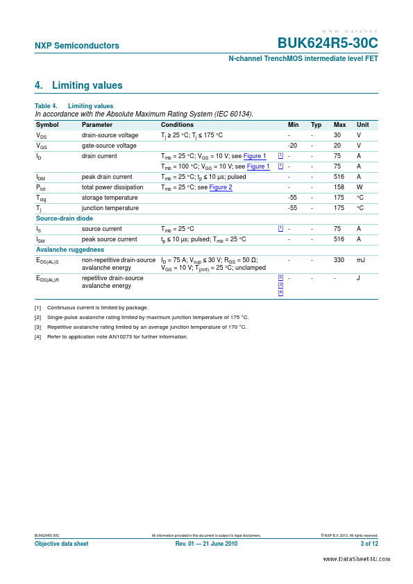 BUK624R5-30C