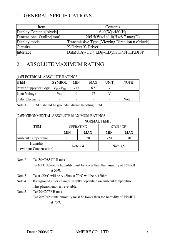 AG-640480C2FTCW-02