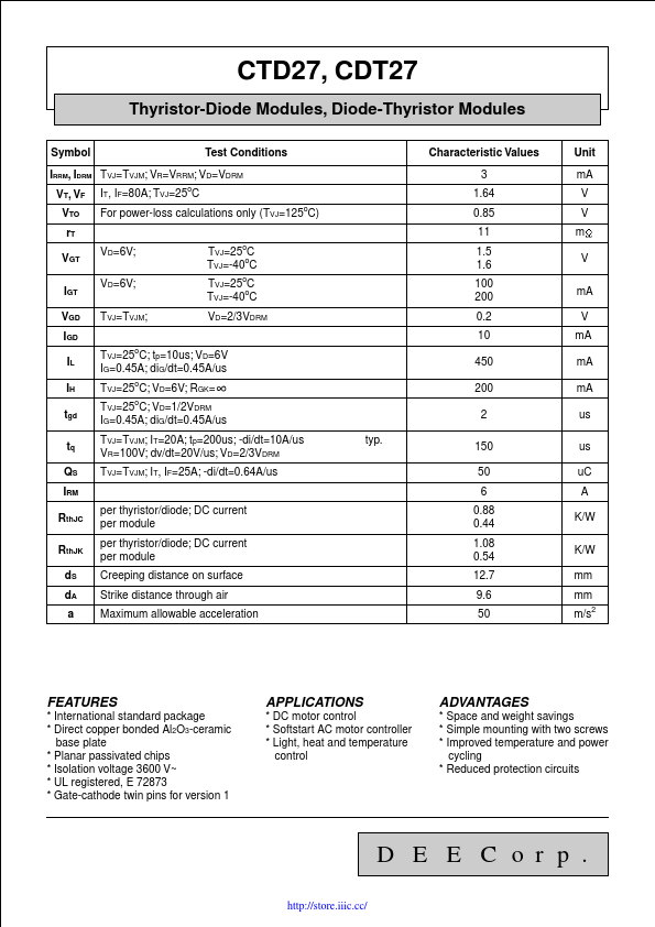 CTD27GK14