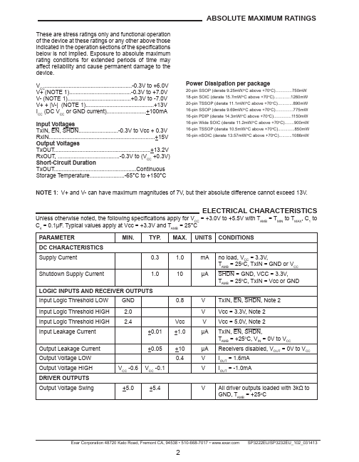 SP3222EU