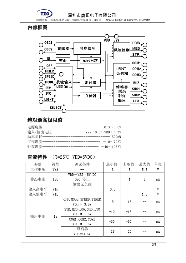 BA8207