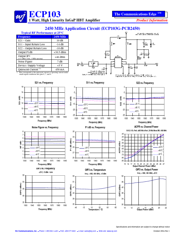 ECP103