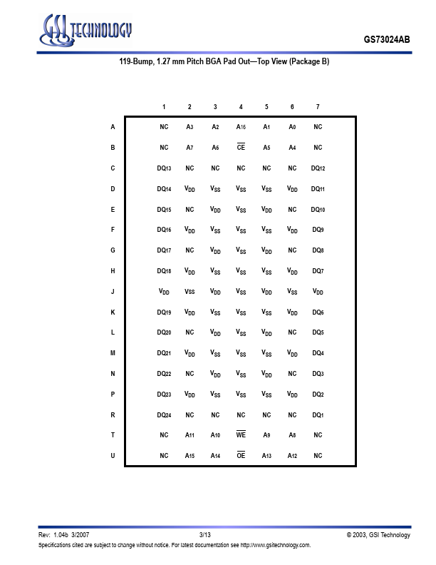 GS73024AB
